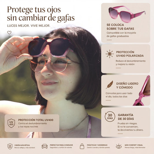 OptiShade® - Gafas de Sol para Usar Sobre Tus Gafas